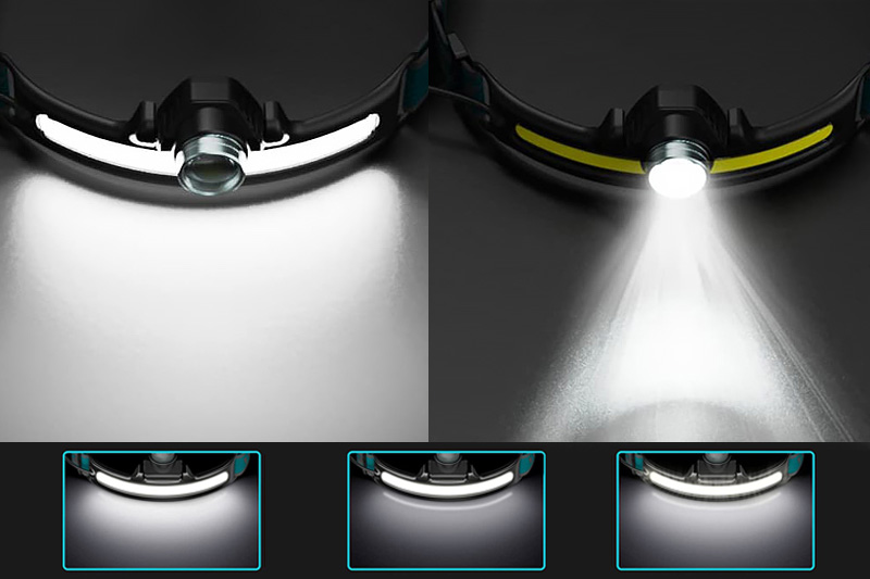 Latarka czołowa LED Zoom z czujnikiem ruchu LZ01 DECHLZOOM01