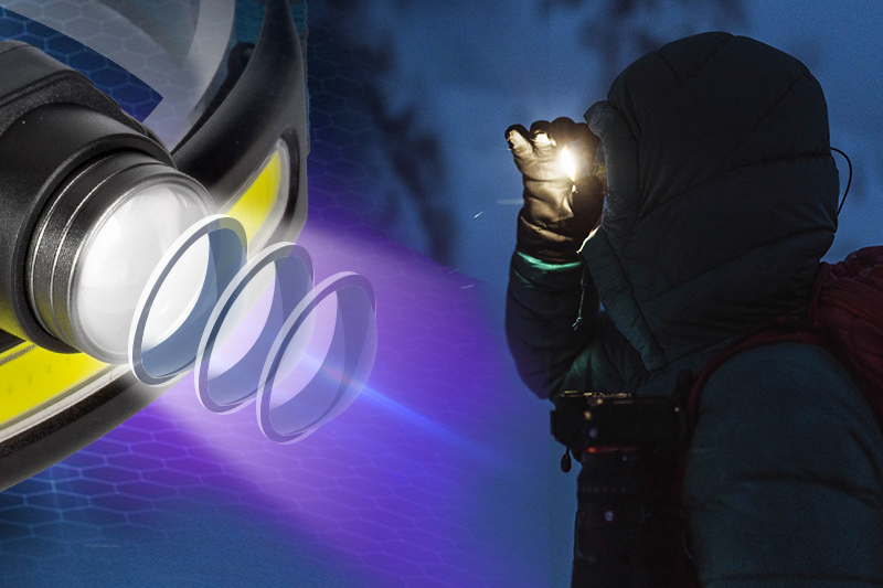 Latarka czołowa LED Zoom z czujnikiem ruchu LZ01 DECHLZOOM01