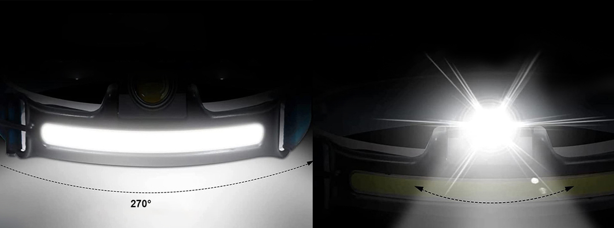 Latarka czołowa LED Zoom z czujnikiem ruchu LZ01 DECHLZOOM01