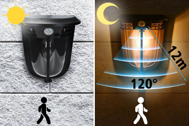 Kinkiet LED Vintage wiszący z panelem solarnym KS02 DecKinSol002