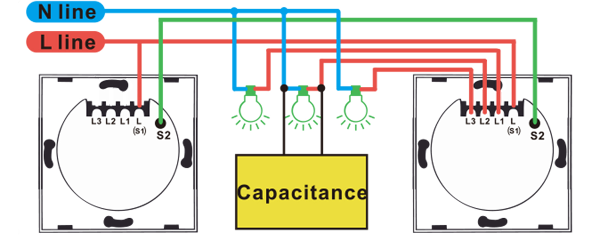 Włączniki światła dotykowe pojedyncze schodowe - białe