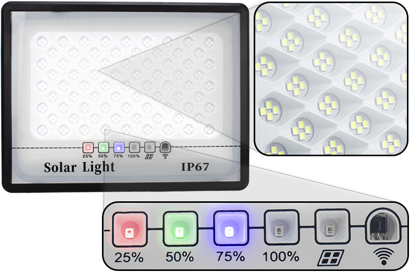 Naświetlacz solarny LED wodoodporny 100W IP67 z pilotem