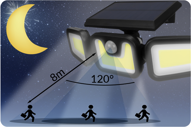 Naświetlacz solarny LED potrójny 3W IP65 z czujnikiem ruchu i zmierzchu
