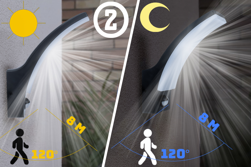 Kinkiet ścienny LED zewnętrzny / wewnętrzny z czujnikiem ruchu BowPIR IP65 4000K 12W 230V