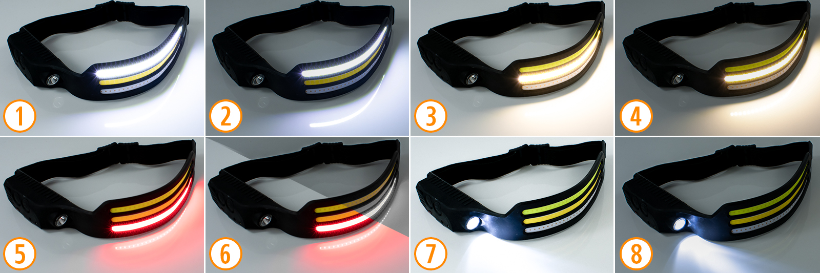 Latarka na głowę czołówka LED Decorya TripleFlex USBC wodoodporna z czujnikiem